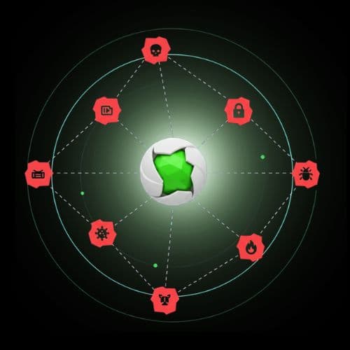 Secure Data Center London